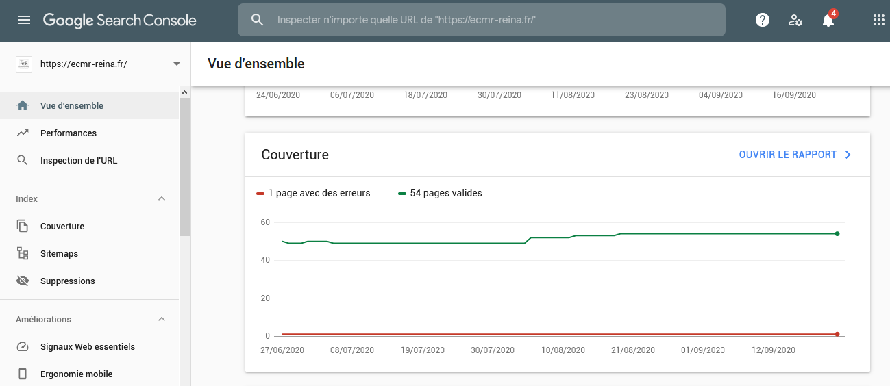 medias sociaux, strategie reseaux sociaux